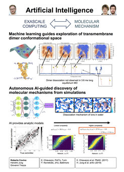 Machine learning guides exploration of transmembrane dimer conformational space - Autonomous AI-guided discovery of molecular mechanisms from simulations