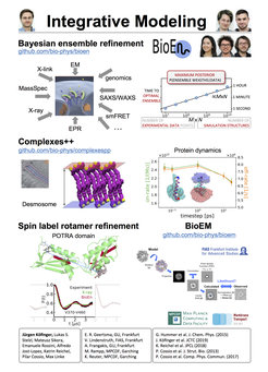 Bayesian ensemble refinement - Complexes++ - Spin label rotamer refinement - BioEM