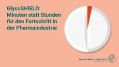 Grafik mit dem Titel „GlycoSHIELD: Minuten statt Stunden für den Fortschritt in der Pharmaindustrie“ und einer Tablette